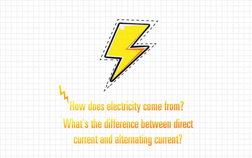 Latest company news about How did electricity come from? What's the difference between DC and AC?