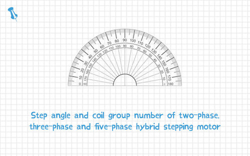 Latest company news about Step angle and coil group number of two-phase, three-phase and five-phase hybrid stepping motor