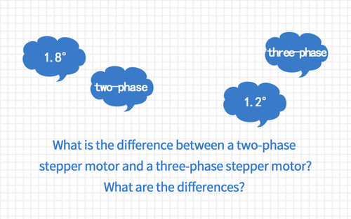 Latest company news about What is the difference between a two-phase stepper motor and a three-phase stepper motor? What are the differences?
