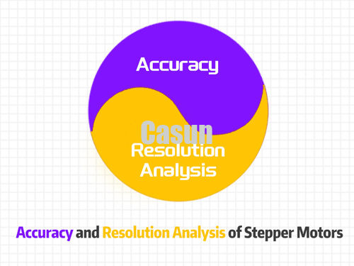 Latest company news about Accuracy and Resolution Analysis of Stepper Motors