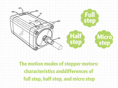 Latest company news about The motion modes of stepper motors: characteristics and differences of full step, half step, and micro step