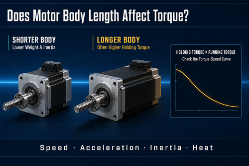 Latest company blogs about How Much Does Motor Body Length Affect Stepper Motor Torque?