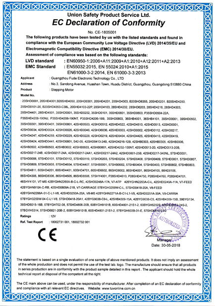China GUANGZHOU FUDE ELECTRONIC TECHNOLOGY CO.,LTD certification