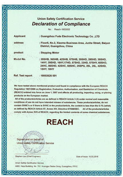 China GUANGZHOU FUDE ELECTRONIC TECHNOLOGY CO.,LTD certification